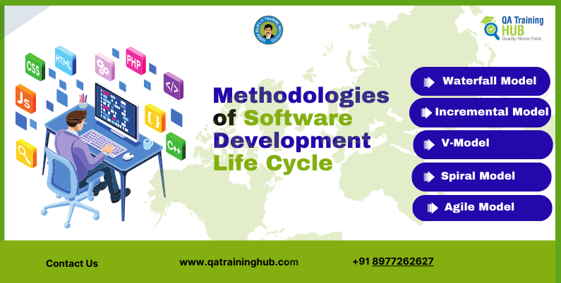 Methodologies of SDLC